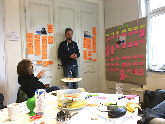 Brainstorming –  Kölner Philharmonie | Django, Django Framework, User Centered Design, Design, Mobile-First, Relaunch, Redesign, User-Experience Workshop, Responsive, Personas-Modellierung